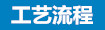 飲料、食品行業(yè)純水處理設(shè)備